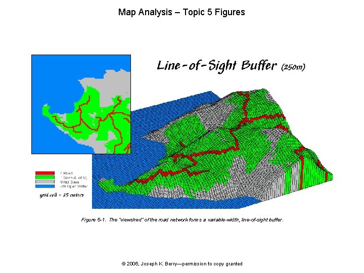 Map Analysis – Topic 5 Figures Figure 5 -1. The “viewshed” of the road