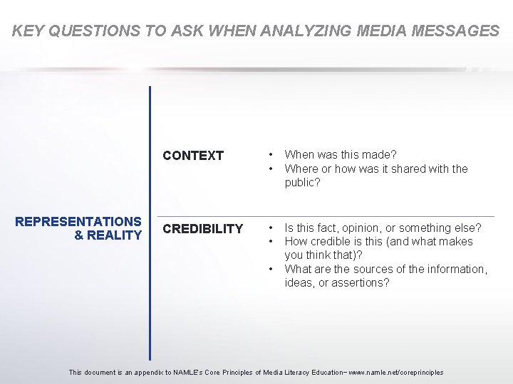 KEY QUESTIONS TO ASK WHEN ANALYZING MEDIA MESSAGES REPRESENTATIONS & REALITY CONTEXT • •