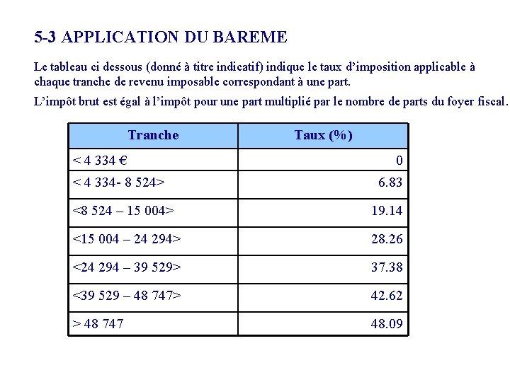 5 -3 APPLICATION DU BAREME Le tableau ci dessous (donné à titre indicatif) indique