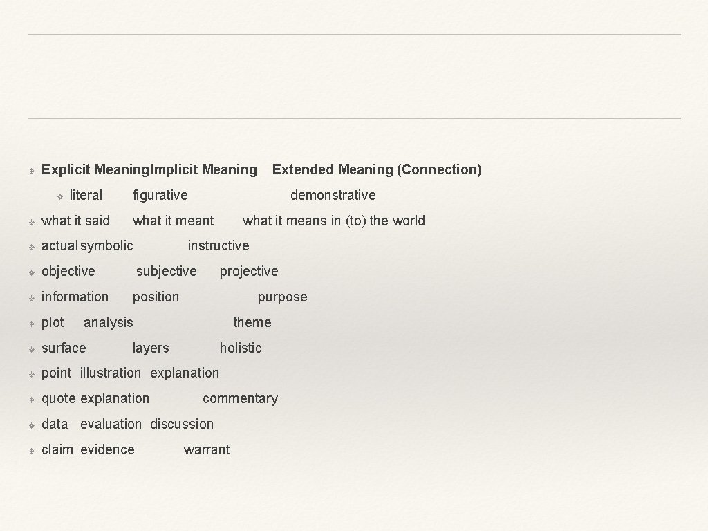 ❖ Explicit Meaning. Implicit Meaning ❖ literal Extended Meaning (Connection) figurative demonstrative ❖ what ❖ Explicit Meaning. Implicit Meaning ❖ literal Extended Meaning (Connection) figurative demonstrative ❖ what