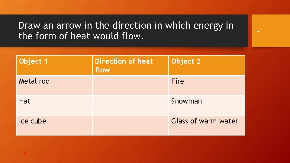 Draw an arrow in the direction in which energy in the form of heat