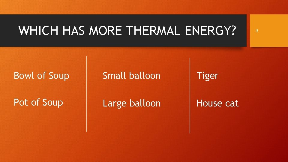 WHICH HAS MORE THERMAL ENERGY? Bowl of Soup Small balloon Tiger Pot of Soup