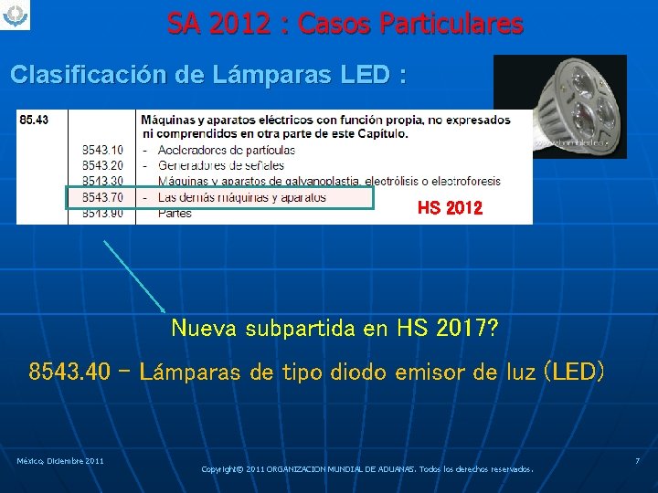 SA 2012 : Casos Particulares Clasificación de Lámparas LED : HS 2012 Nueva subpartida