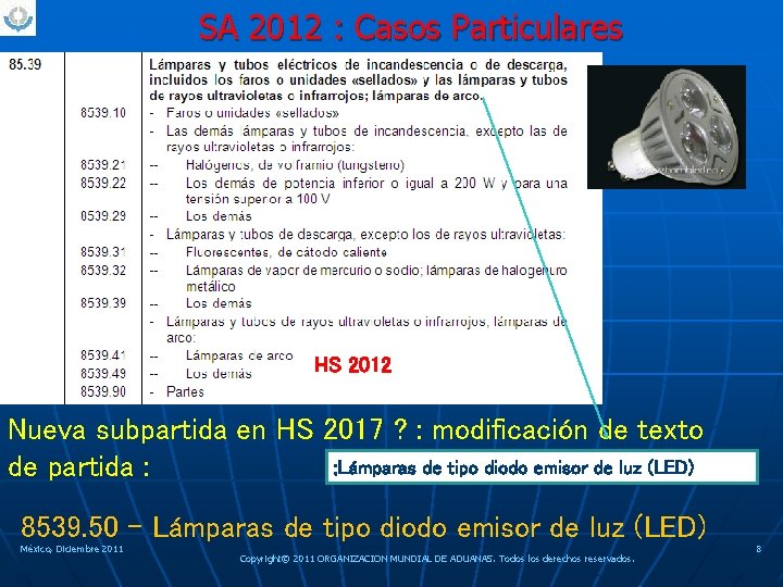 SA 2012 : Casos Particulares HS 2012 Nueva subpartida en HS 2017 ? :
