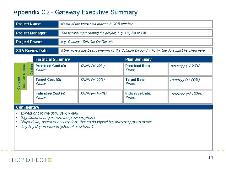 Appendix C 2 - Gateway Executive Summary Project Name: Name of the presented project