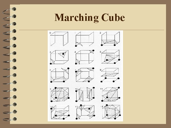 Marching Cube 