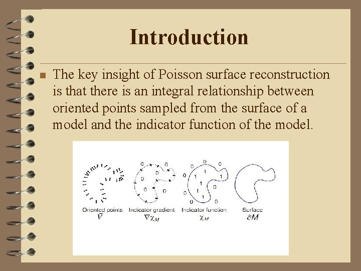 Introduction n The key insight of Poisson surface reconstruction is that there is an