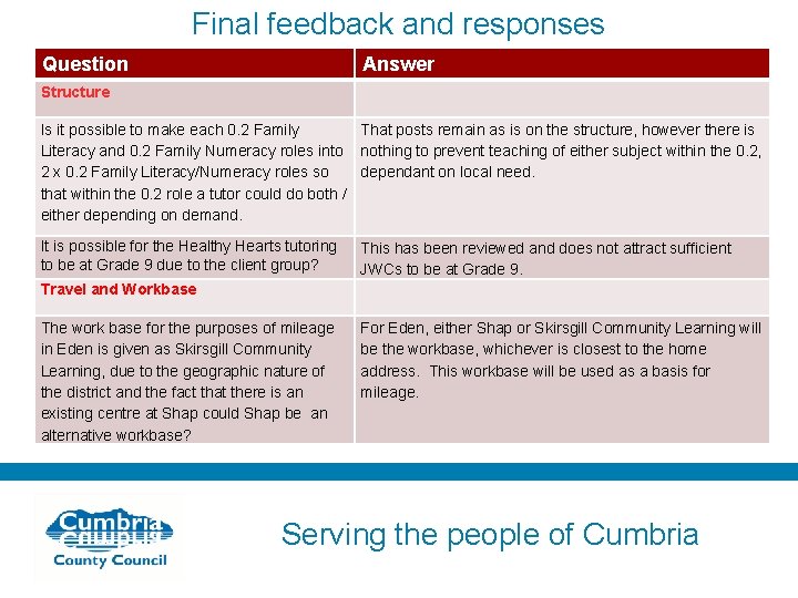 Final feedback and responses Question Answer Structure Is it possible to make each 0.