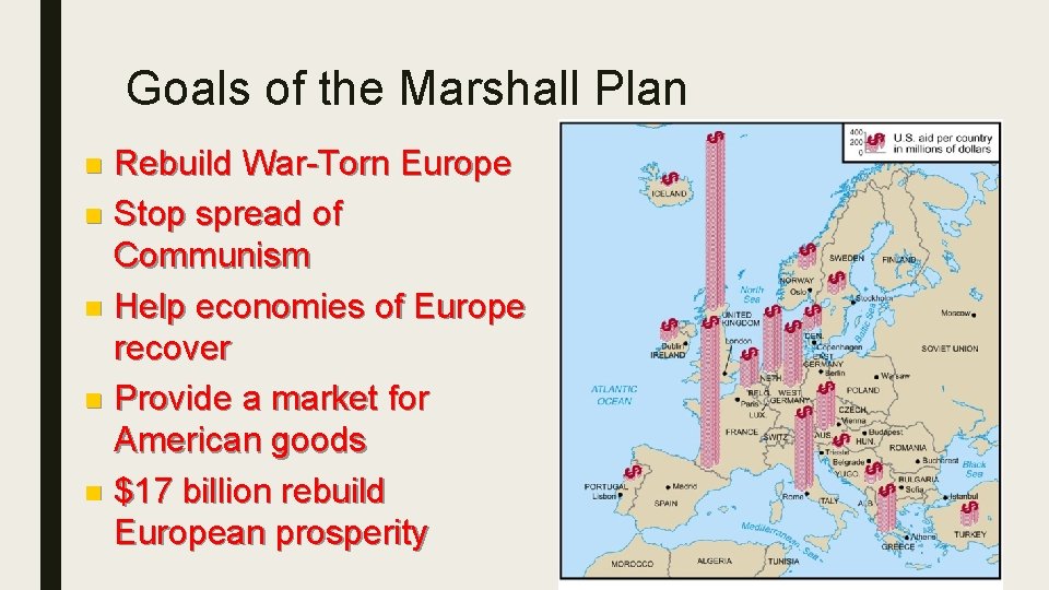 Goals of the Marshall Plan Rebuild War-Torn Europe n Stop spread of Communism n
