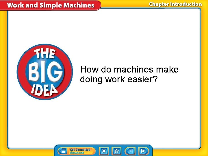 How do machines make doing work easier? 