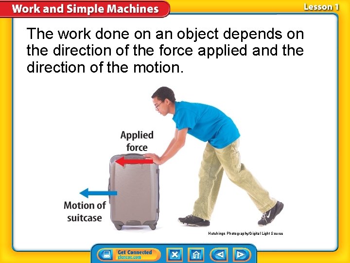 The work done on an object depends on the direction of the force applied