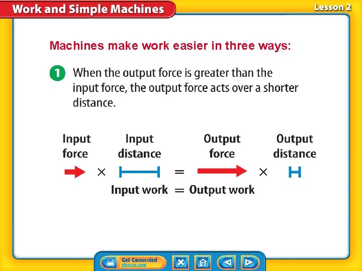 Machines make work easier in three ways: 