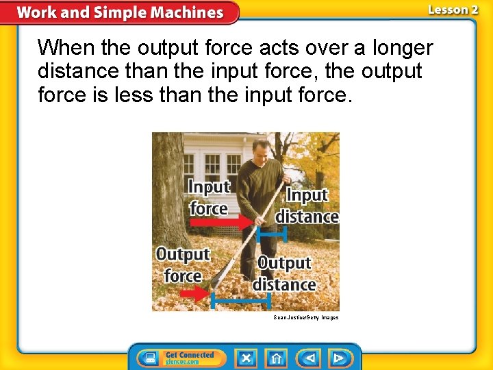 When the output force acts over a longer distance than the input force, the