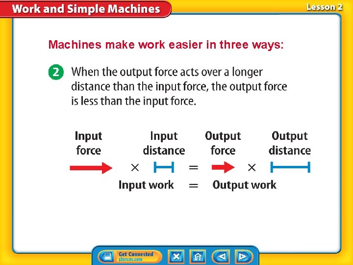 Machines make work easier in three ways: 