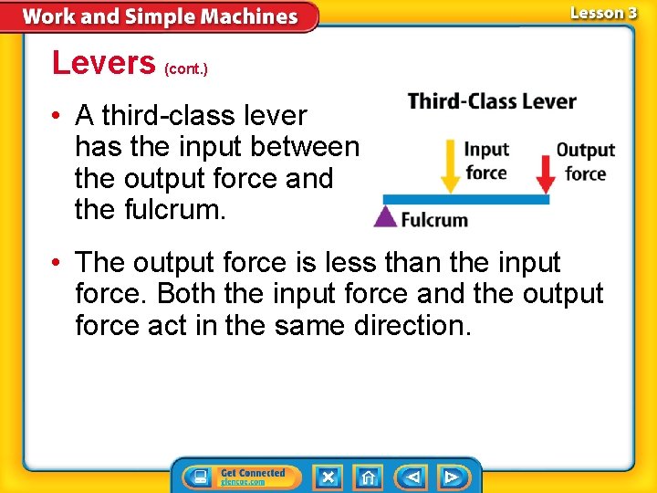 Levers (cont. ) • A third-class lever has the input between the output force