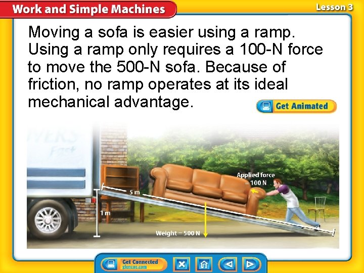 Moving a sofa is easier using a ramp. Using a ramp only requires a