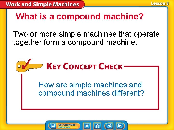 What is a compound machine? Two or more simple machines that operate together form