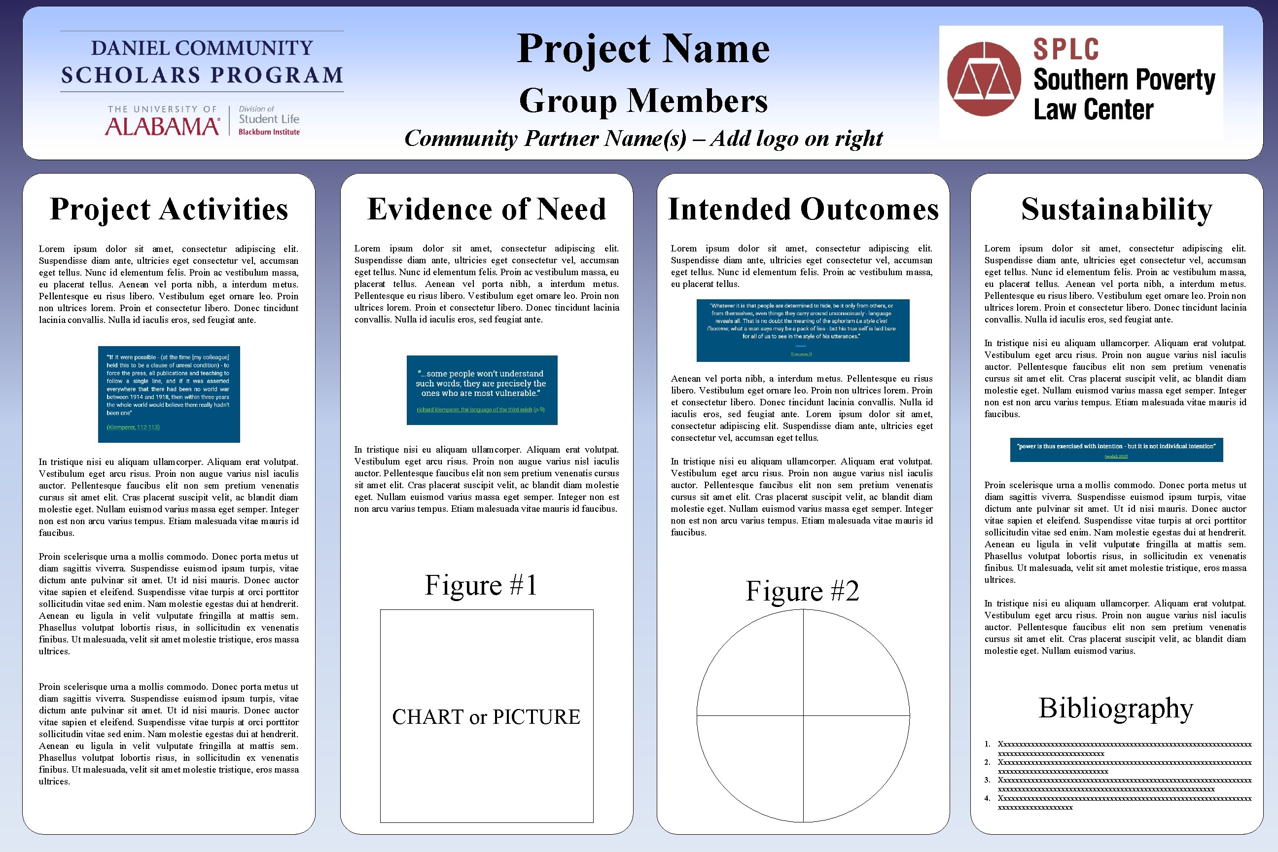 Project Name Group Members Community Partner Names Add