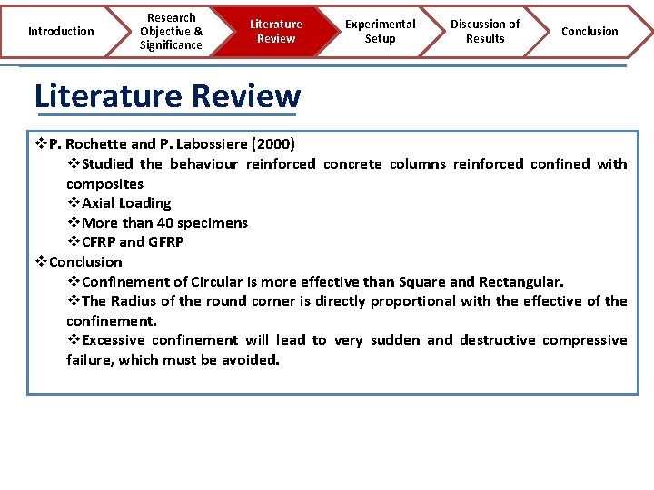 Introduction Research Objective & Significance Literature Review Experimental Setup Discussion of Results Conclusion Literature