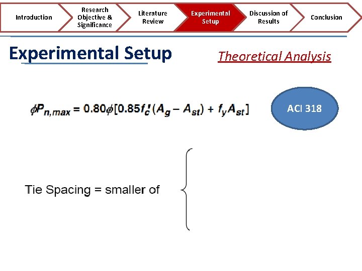 Introduction Research Objective & Significance Literature Review Experimental Setup Discussion of Results Conclusion Theoretical