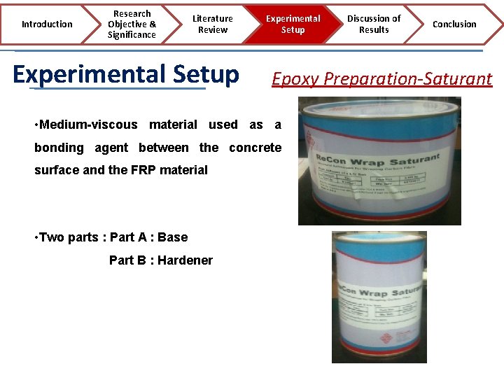 Introduction Research Objective & Significance Literature Review Experimental Setup bonding agent between the concrete