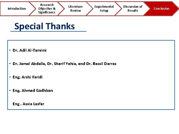 Introduction Research Objective & Significance Literature Review Experimental Setup Special Thanks • Dr. Adil