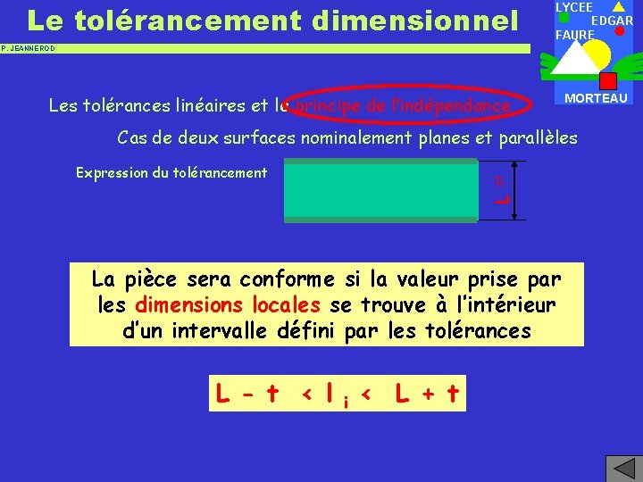Le tolérancement dimensionnel LYCEE EDGAR FAURE P. JEANNEROD Les tolérances linéaires et le principe