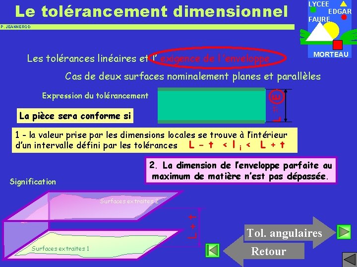 Le tolérancement dimensionnel LYCEE EDGAR FAURE P. JEANNEROD Les tolérances linéaires et l’ exigence
