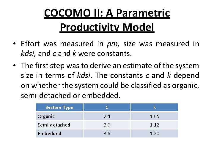 COCOMO II: A Parametric Productivity Model • Effort was measured in pm, size was