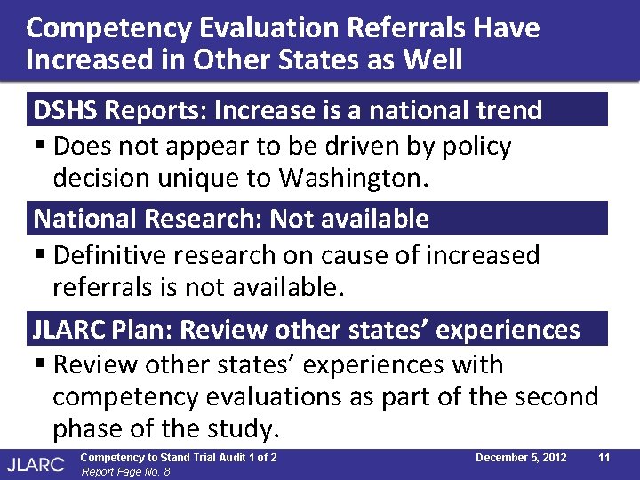 Competency Evaluation Referrals Have Increased in Other States as Well DSHS Reports: Increase is Competency Evaluation Referrals Have Increased in Other States as Well DSHS Reports: Increase is