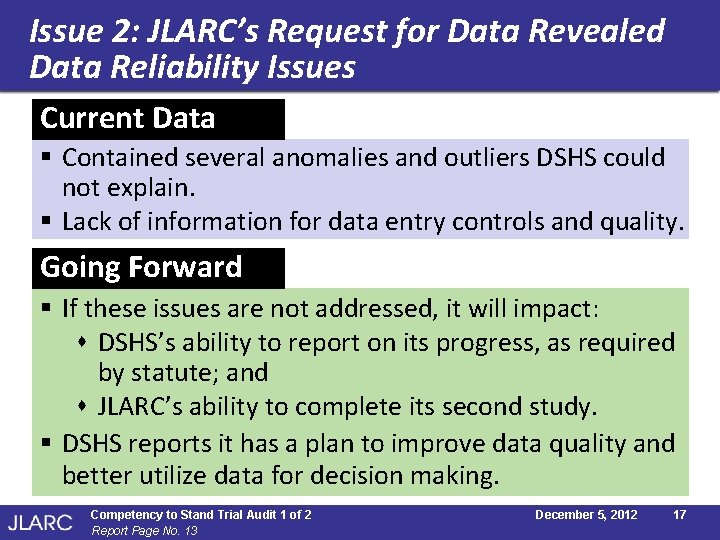Issue 2: JLARC’s Request for Data Revealed Data Reliability Issues Current Data § Contained Issue 2: JLARC’s Request for Data Revealed Data Reliability Issues Current Data § Contained