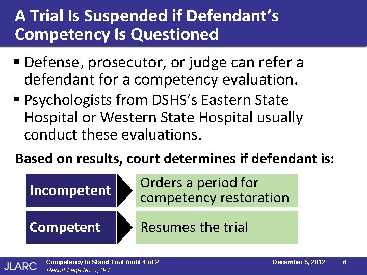 A Trial Is Suspended if Defendant’s Competency Is Questioned § Defense, prosecutor, or judge A Trial Is Suspended if Defendant’s Competency Is Questioned § Defense, prosecutor, or judge