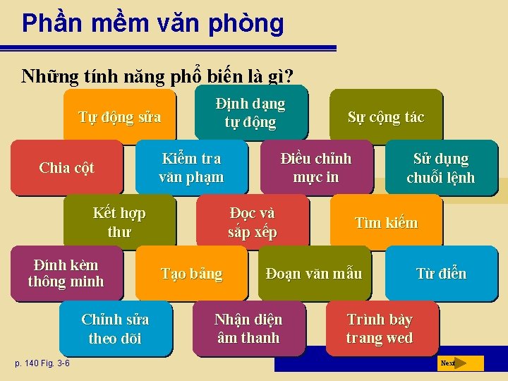 Phần mềm văn phòng Những tính năng phổ biến là gì? Tự động sửa