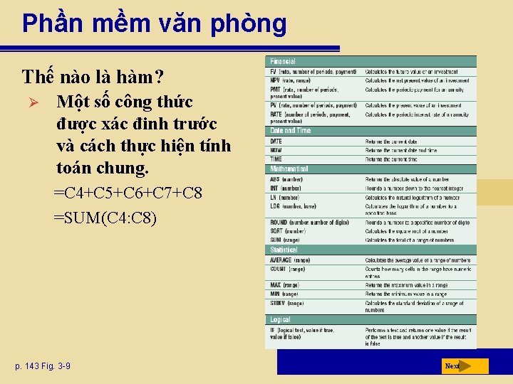 Phần mềm văn phòng Thế nào là hàm? Ø Một số công thức được