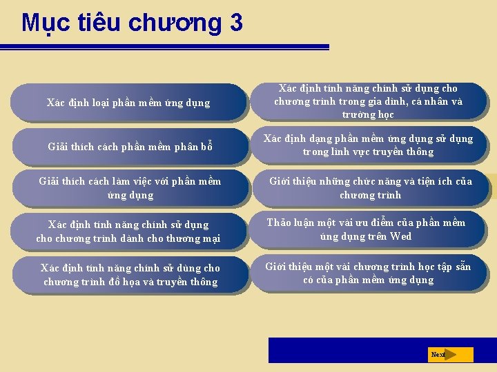 Mục tiêu chương 3 Xác định loại phần mềm ứng dụng Xác định tính