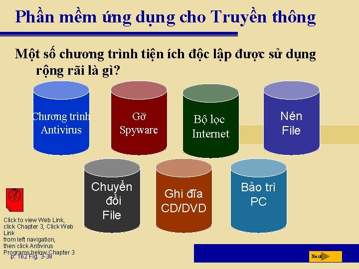 Phần mềm ứng dụng cho Truyền thông Một số chương trình tiện ích độc