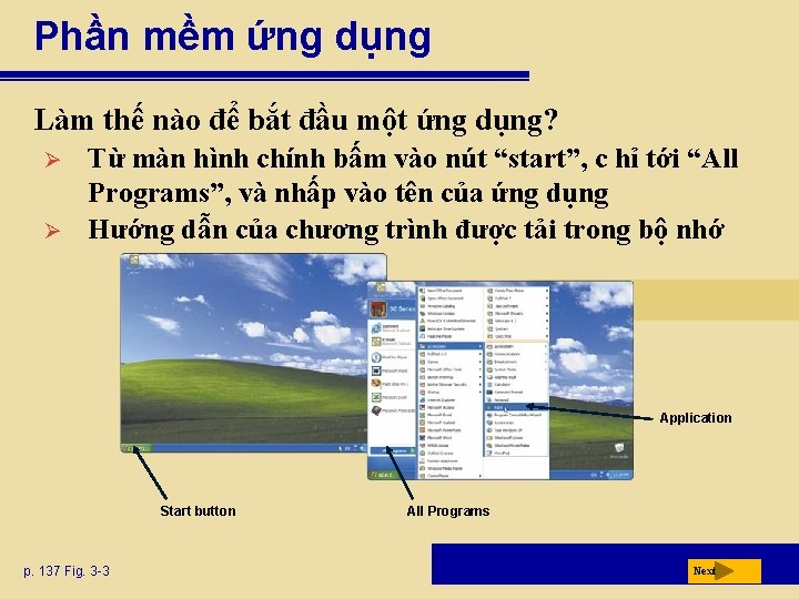 Phần mềm ứng dụng Làm thế nào để bắt đầu một ứng dụng? Ø