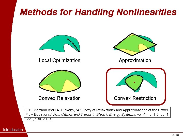 Methods for Handling Nonlinearities Local Optimization Approximation Convex Relaxation Convex Restriction D. K. Molzahn