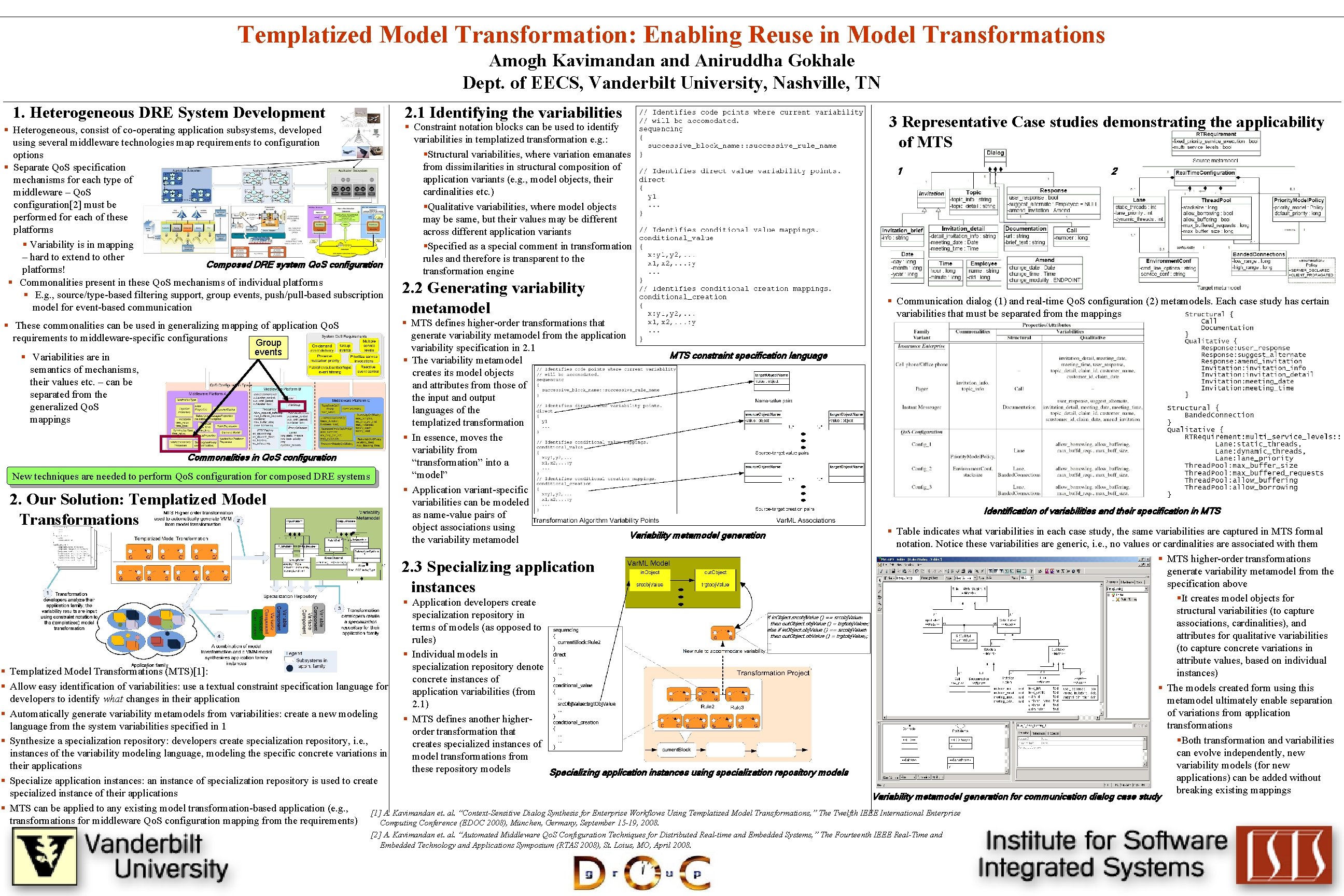 Templatized Model Transformation: Enabling Reuse in Model Transformations Amogh Kavimandan and Aniruddha Gokhale Dept.