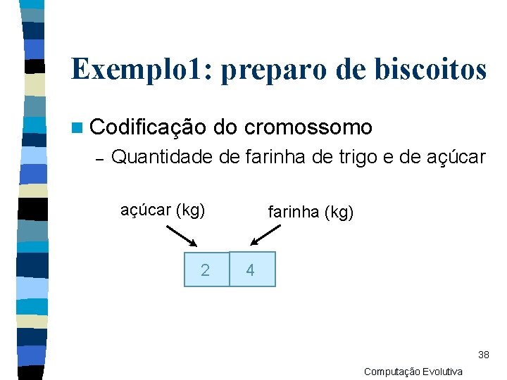 Exemplo 1: preparo de biscoitos n Codificação – do cromossomo Quantidade de farinha de