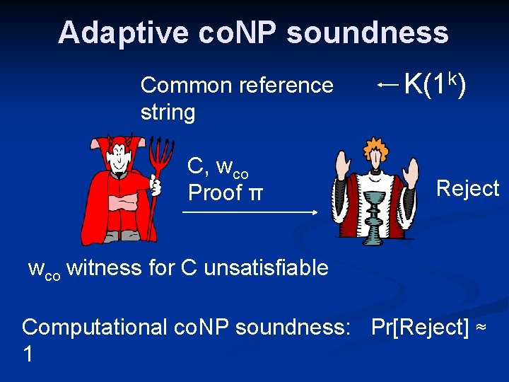 Adaptive co. NP soundness Common reference string C, wco Proof π K(1 k) Reject