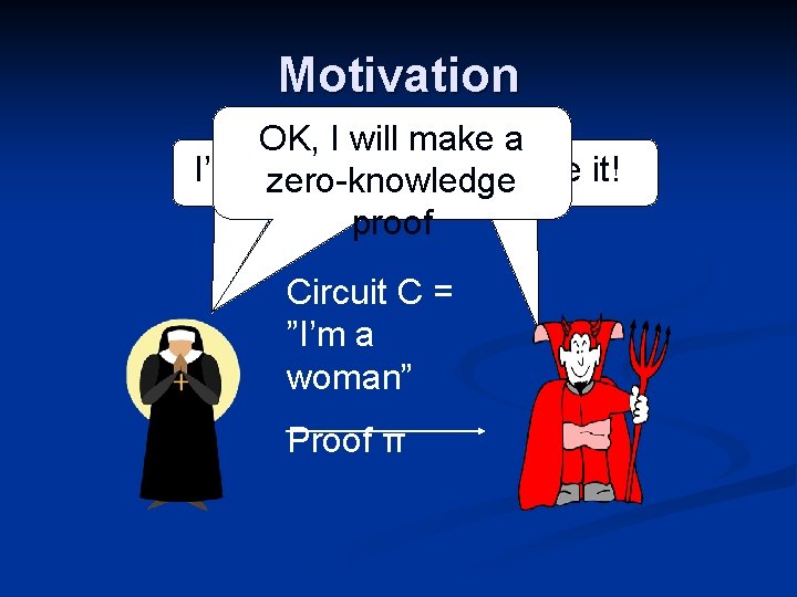 Motivation OK, I will make a I’m azero-knowledge woman. Prove it! proof Circuit C