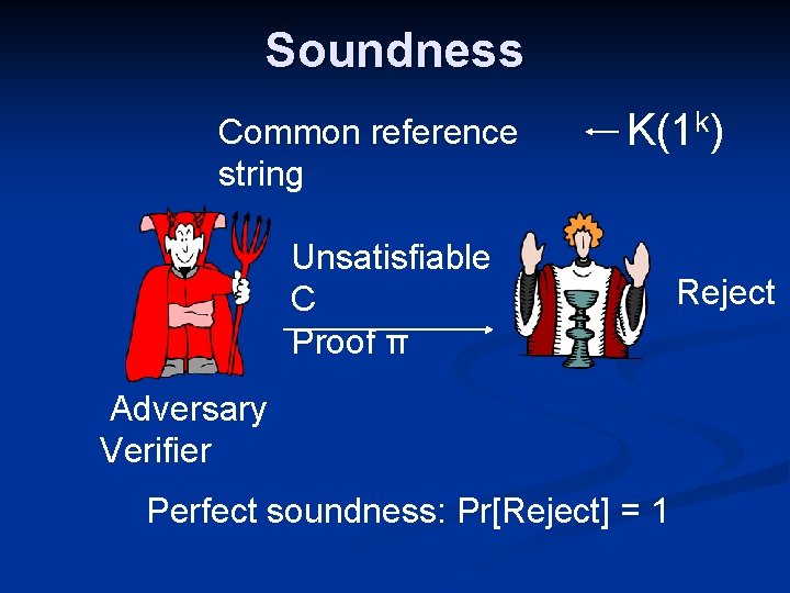 Soundness Common reference string K(1 k) Unsatisfiable C Proof π Adversary Verifier Perfect soundness: