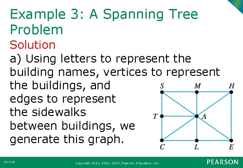 Example 3: A Spanning Tree Problem Solution a) Using letters to represent the building