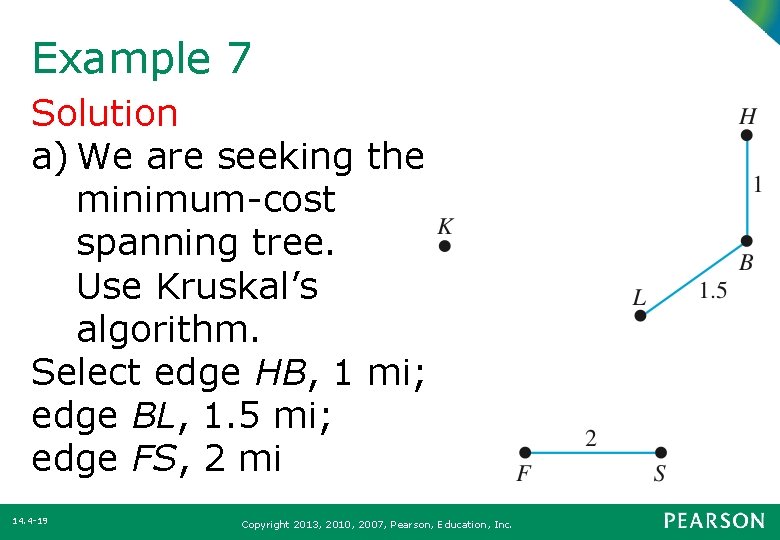 Example 7 Solution a) We are seeking the minimum-cost spanning tree. Use Kruskal’s algorithm.