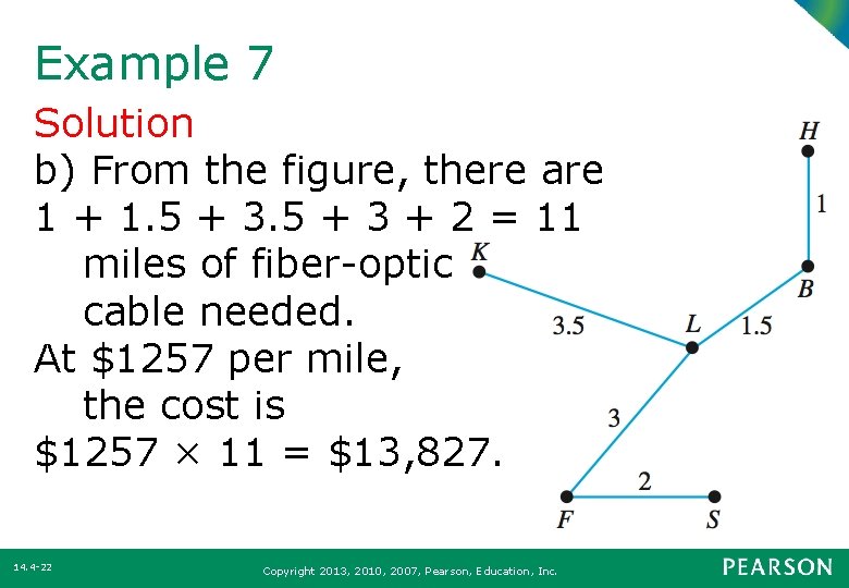 Example 7 Solution b) From the figure, there are 1 + 1. 5 +