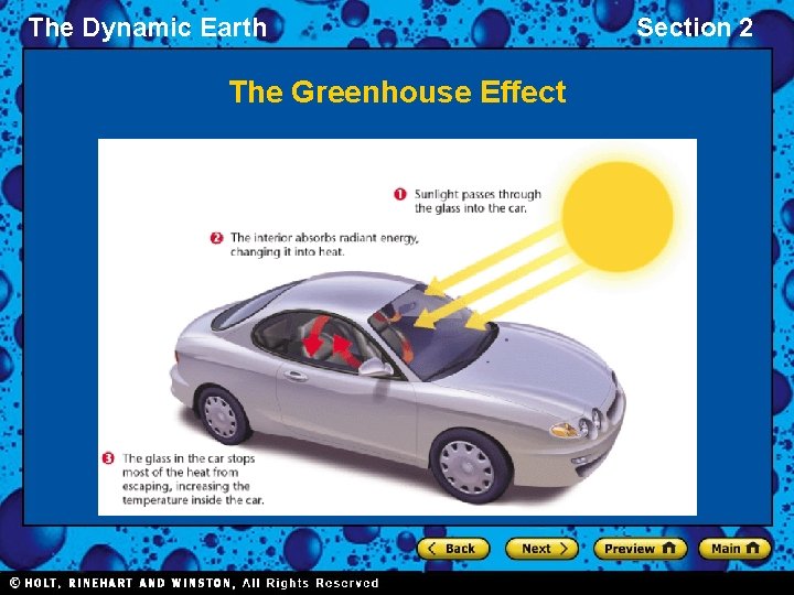 The Dynamic Earth The Greenhouse Effect Section 2 