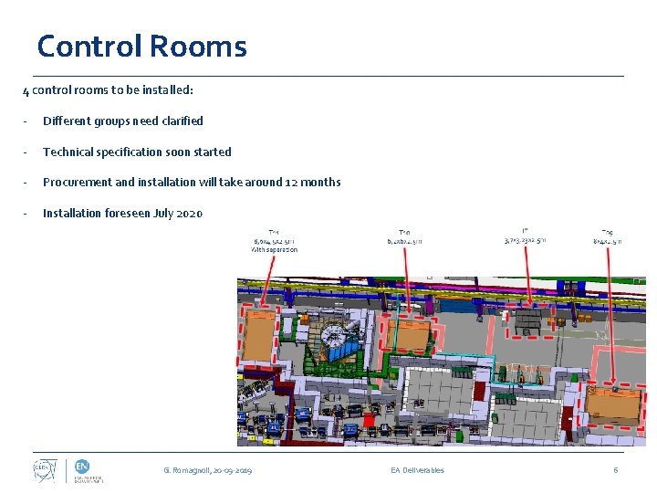Control Rooms 4 control rooms to be installed: - Different groups need clarified -