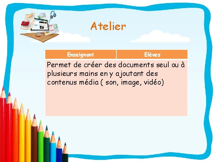 Atelier Enseignant Elèves Permet de créer des documents seul ou à plusieurs mains en