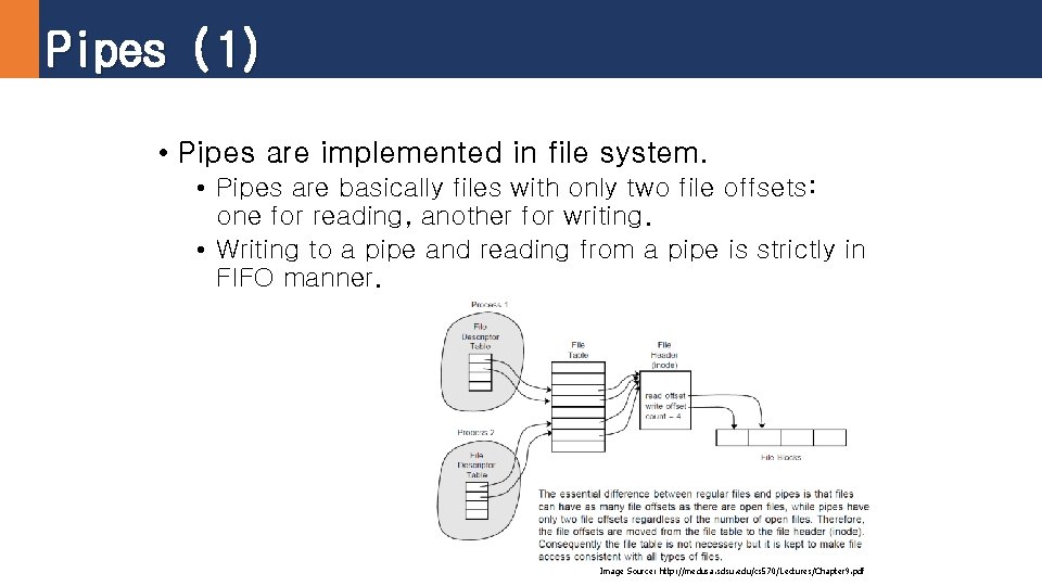 Pipes (1) • Pipes are implemented in file system. • Pipes are basically files